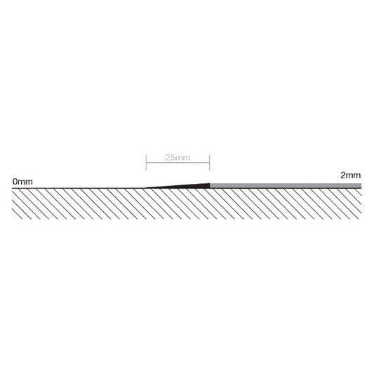 Quantum QT200 Flexible Bevel Strip 25m Coil