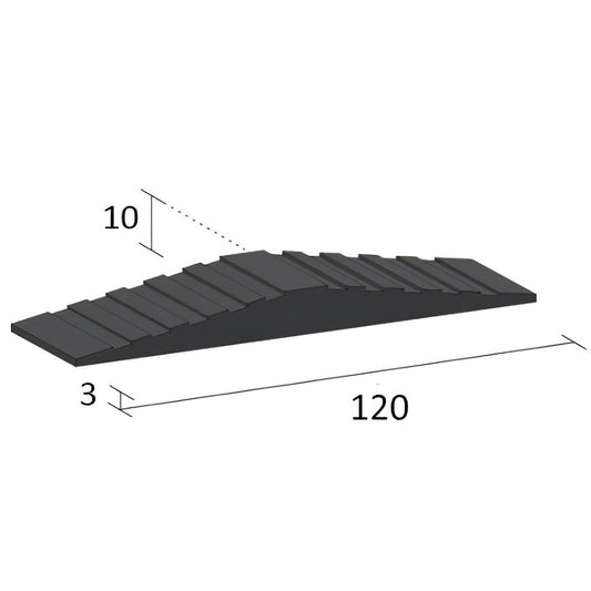 Quantum QTR10 Shower Threshold 2m